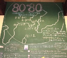 Ź��ˤϲ��ͤ���80��������򼨤��Ͽޤ��Ǥ����Ƥ���