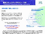 NPO法人横浜コミュニティデザイン・ラボ